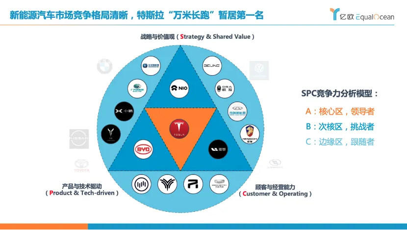 图片包含 形状
描述已自动生成